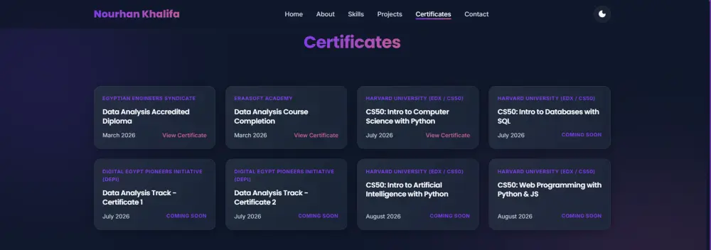 تصميم وتطوير صفحة هبوط أو بورتفوليو متجاوب باستخدام HTML وCSS وJavaScript