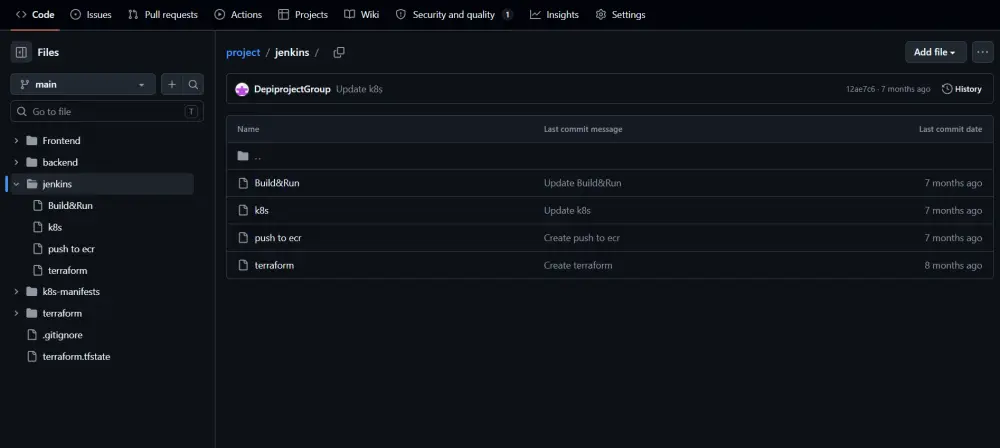 I will set up a complete Jenkins CI/CD pipeline with Docker deployment