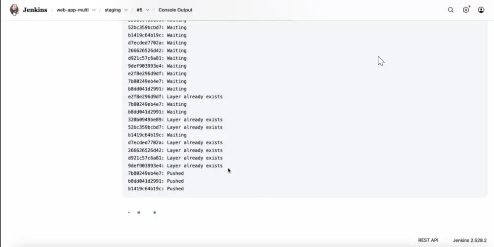 I will set up a complete Jenkins CI/CD pipeline with Docker deployment