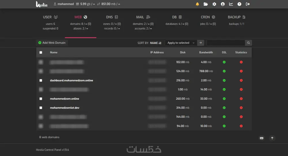 إعداد وإدارة السيرفرات السحابية VPS وخدمات الـ DevOps