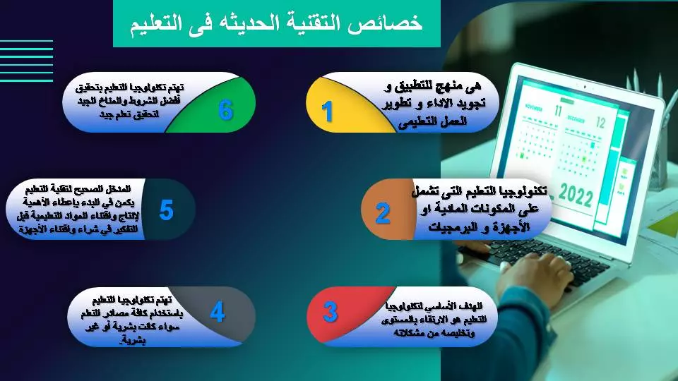 تصميم عروض باوربوينت انفوجرافك