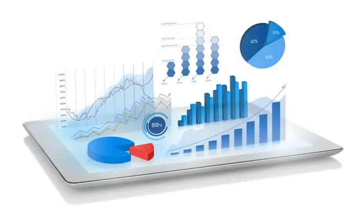 تحليل البيانات باستخدام Python وإنشاء Data Visualizations احترافية