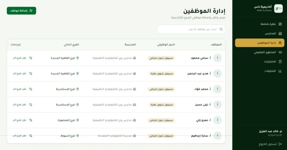 تصميم وتطوير منصة SaaS متكاملة حسب احتياج مشروعك