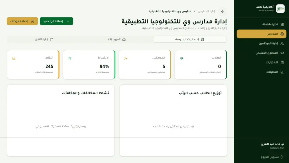 تصميم وتطوير منصة SaaS متكاملة حسب احتياج مشروعك