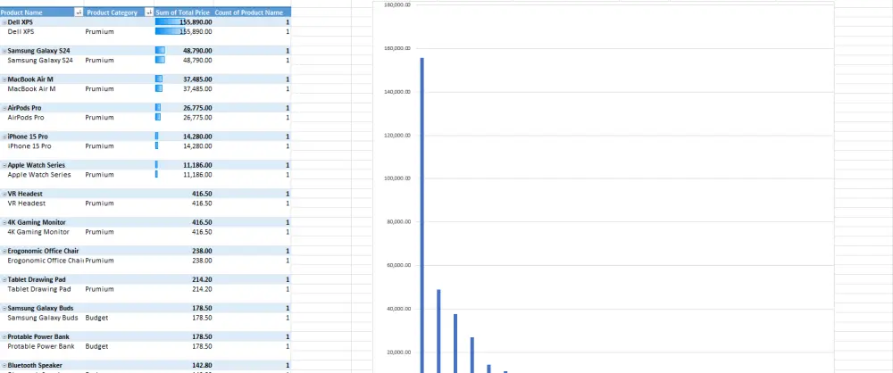 إدخال بيانات سريع ودقيق على ملفات Excel و Word