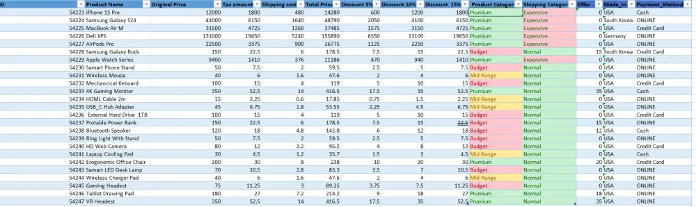 إدخال بيانات سريع ودقيق على ملفات Excel و Word