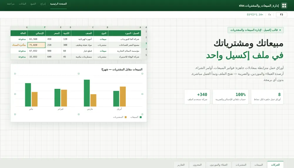 ملف Excel احترافي لإدارة المبيعات مع تقارير ولوحات تحكم