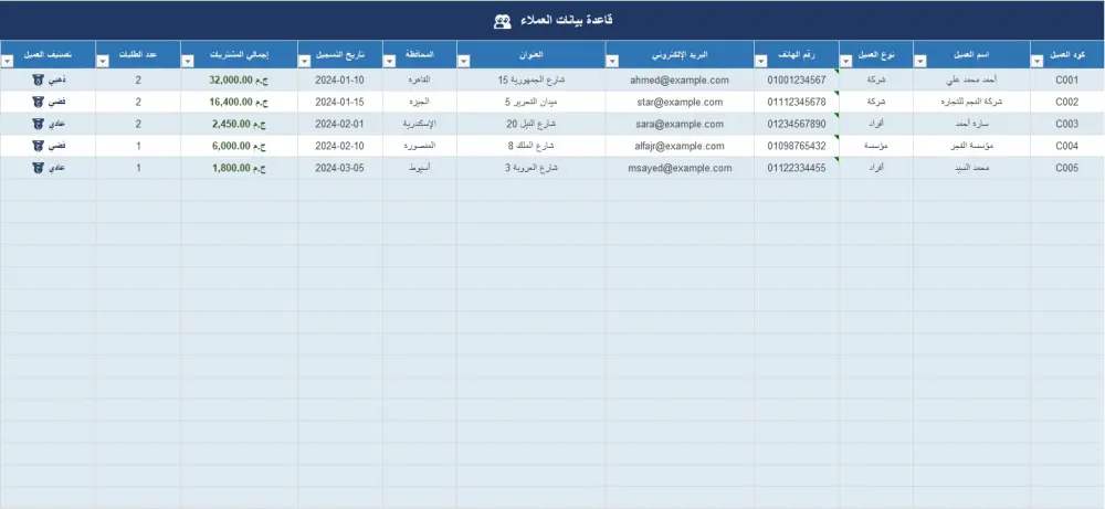 ملف Excel احترافي لإدارة المبيعات مع تقارير ولوحات تحكم