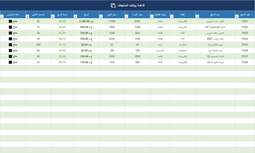 ملف Excel احترافي لإدارة المبيعات مع تقارير ولوحات تحكم