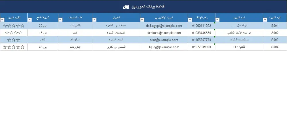 ملف Excel احترافي لإدارة المبيعات مع تقارير ولوحات تحكم