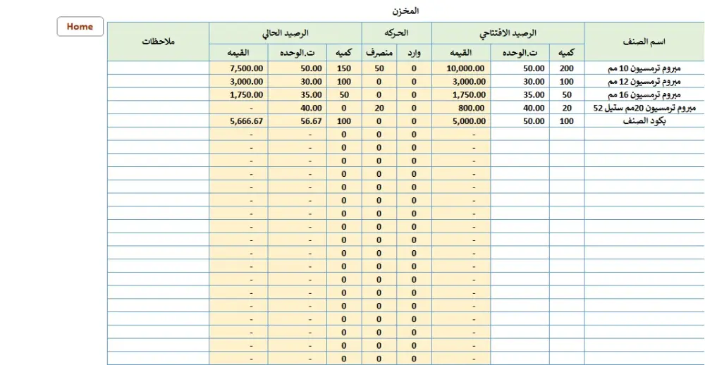 نظام Excel متكامل لإدارة حسابات ومشروعات المقاولات
