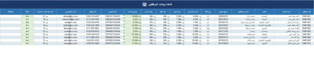 ملف Excel احترافي لإدارة الموارد البشرية وشؤون الموظفين