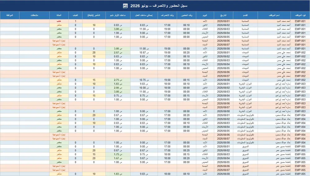 ملف Excel احترافي لإدارة الموارد البشرية وشؤون الموظفين