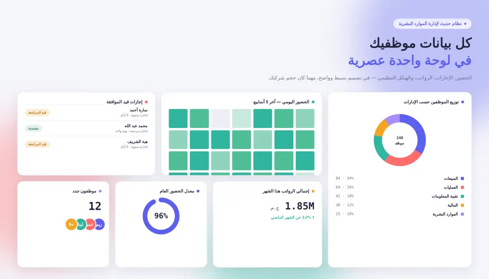 ملف Excel احترافي لإدارة الموارد البشرية وشؤون الموظفين