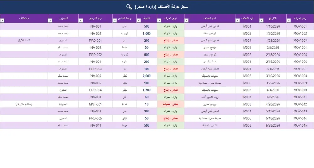 نظام Excel احترافي لإدارة المشتريات والموردين مع التقارير ولوحات التحكم