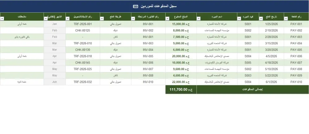 نظام Excel احترافي لإدارة المشتريات والموردين مع التقارير ولوحات التحكم