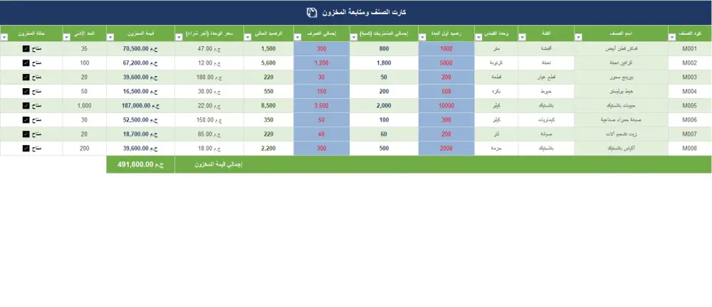 نظام Excel احترافي لإدارة المشتريات والموردين مع التقارير ولوحات التحكم