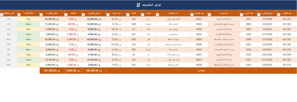 نظام Excel احترافي لإدارة المشتريات والموردين مع التقارير ولوحات التحكم