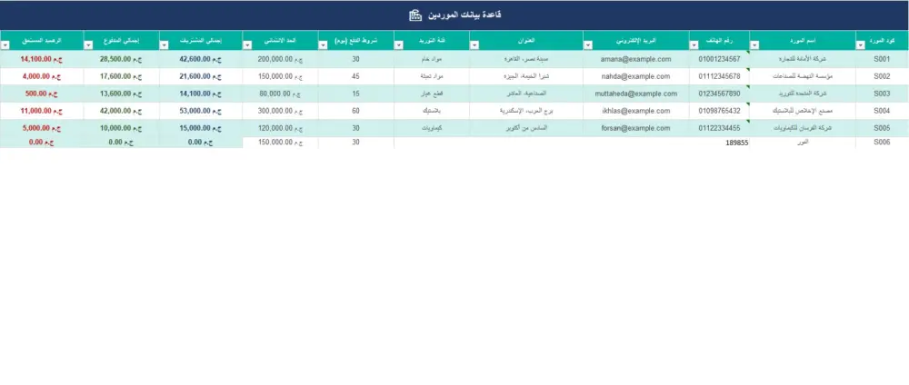 نظام Excel احترافي لإدارة المشتريات والموردين مع التقارير ولوحات التحكم