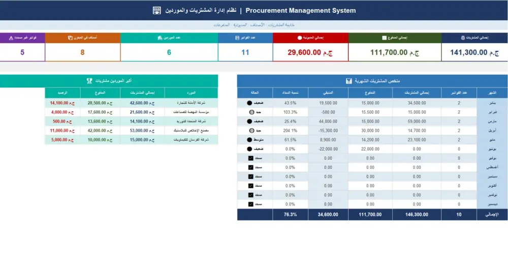 نظام Excel احترافي لإدارة المشتريات والموردين مع التقارير ولوحات التحكم