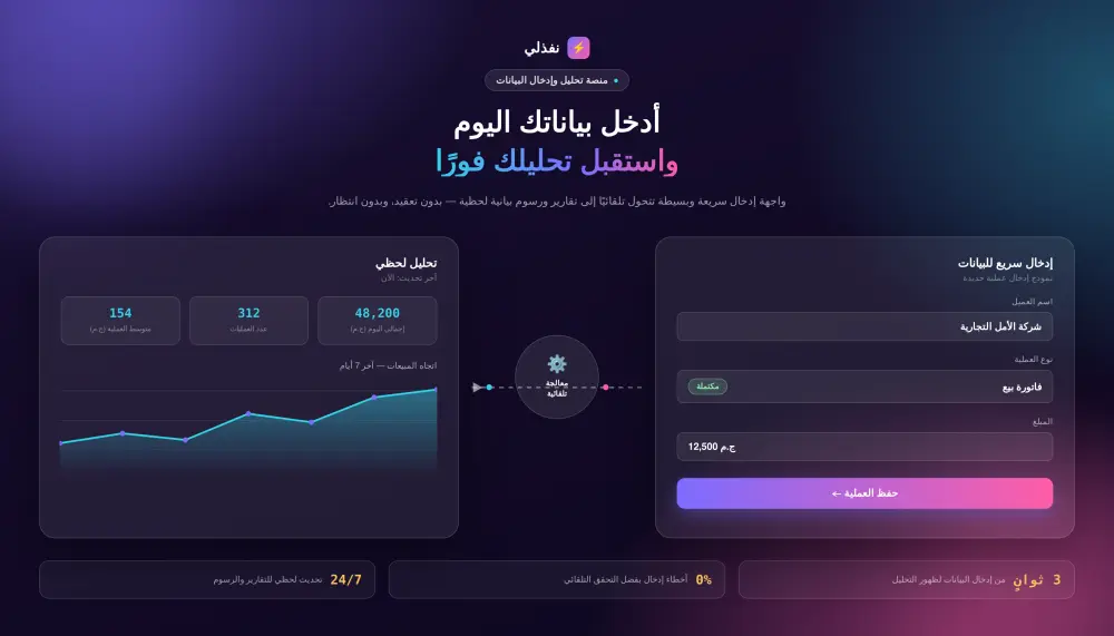 إدخال وتحليل بياناتك باحترافية ودقة — تقارير جاهزة تتخذ بها قراراتك