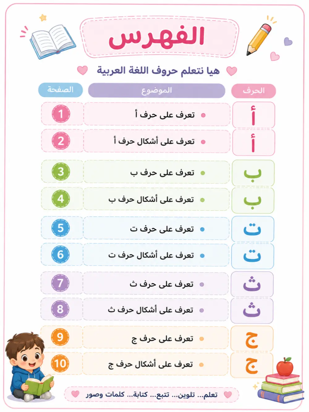 تصميم كتاب تعليم الحروف العربية للأطفال (من أ إلى ج) PDF