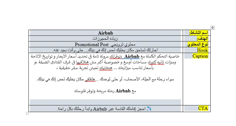 كتابة محتوى تسويقي وبوستات احترافية لمنصات التواصل الاجتماعي