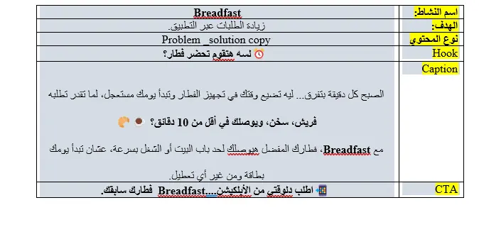 كتابة محتوى تسويقي وبوستات احترافية لمنصات التواصل الاجتماعي