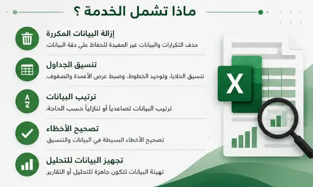 تنظيف وتنظيم بيانات Excel وتجهيزها للتحليل.