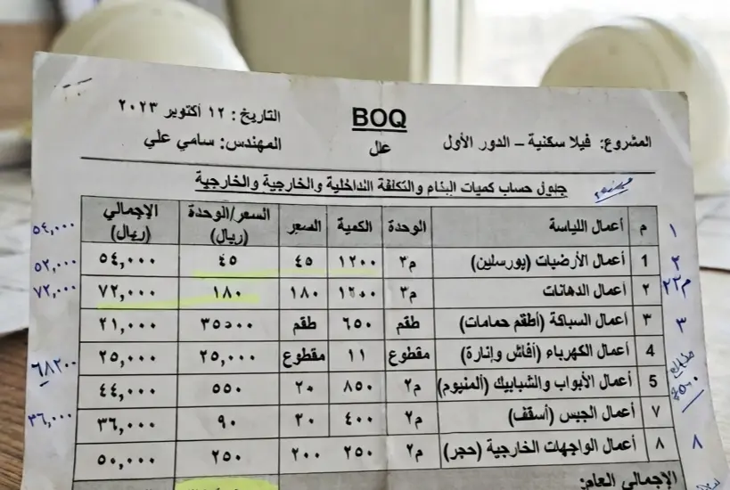 حساب كميات وتقدير تكلفة أعمال البناء للمشاريع المعمارية