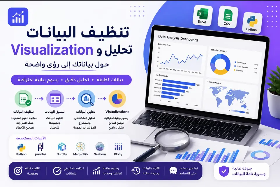 تنظيف وتحليل البيانات وإنشاء رسوم بيانية احترافية باستخدام Python