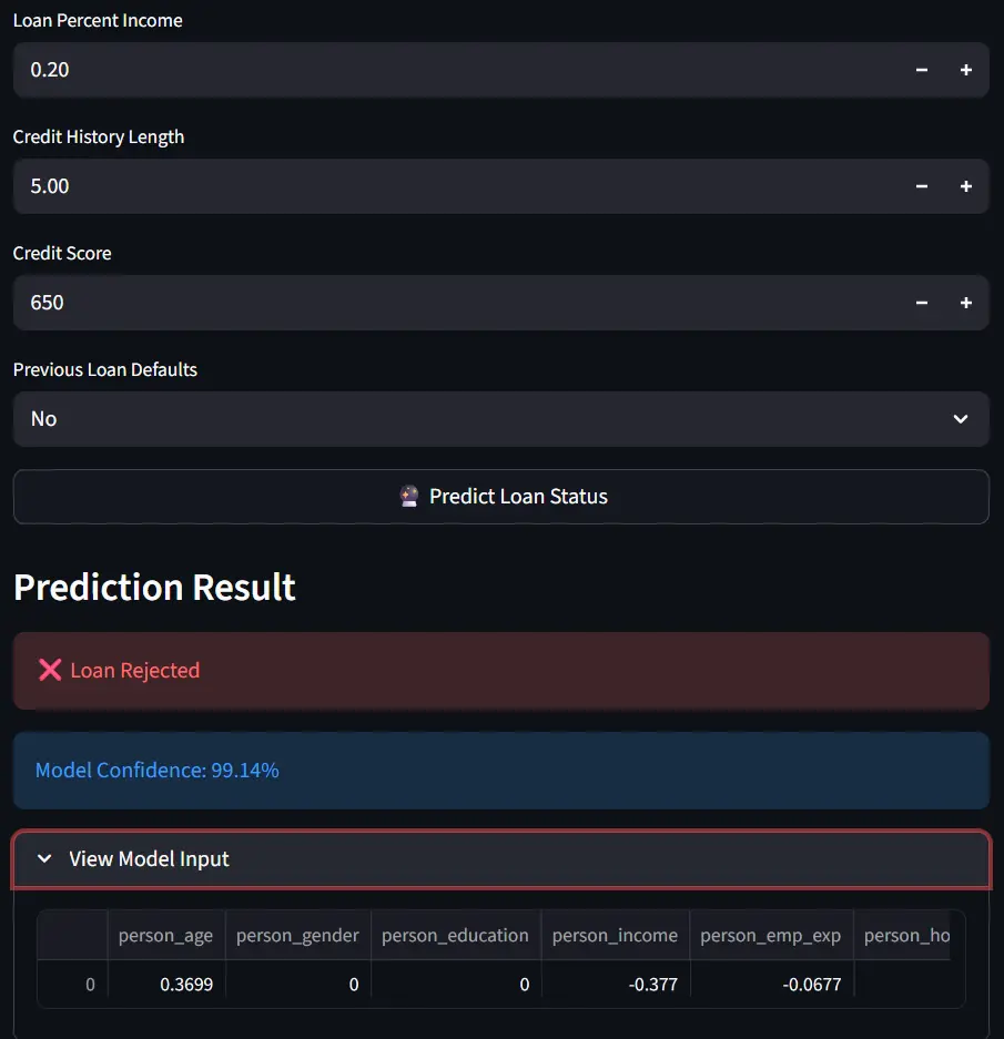 تطوير و بناء نموذج تعلم آلي (Machine Learning) باستخدام Python و تحليل البيانات