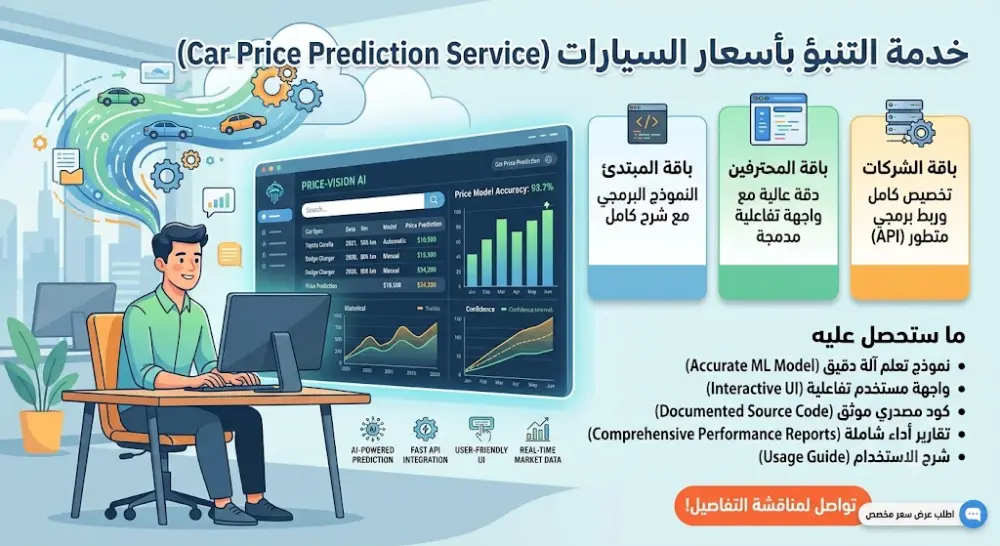 تطوير نظام ذكاء اصطناعي للتنبؤ بأسعار السيارات