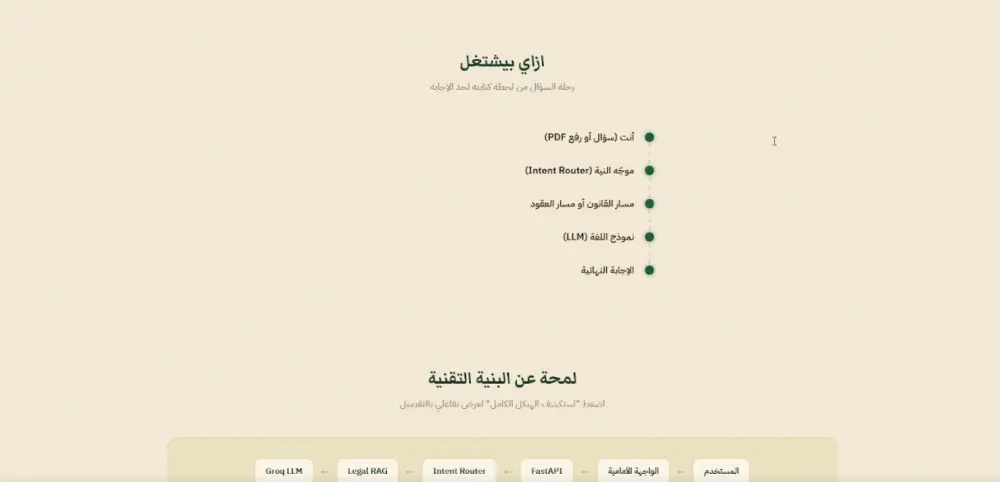 بناء نظام RAG احترافي وشات بوت ذكي يعتمد على بياناتك باستخدام Python وLLMs