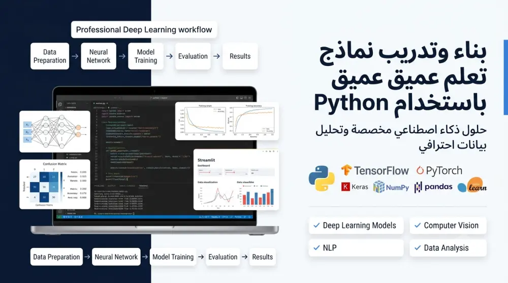 بناء وتدريب نموذج تعلم عميق (Deep Learning) باستخدام Python