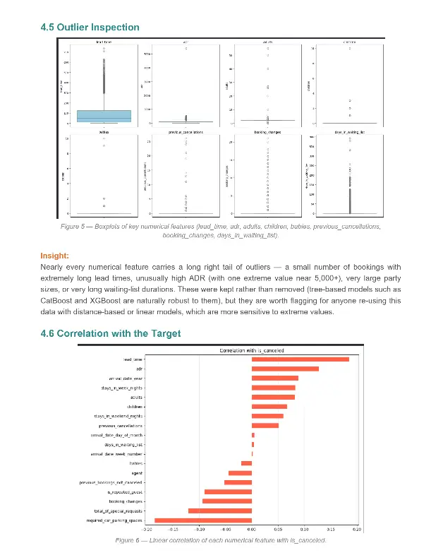 سأقوم ببناء نموذج ذكاء اصطناعي (Machine Learning) احترافي لتحليل بياناتك والتنبؤ بالنتائج بدقة عالية