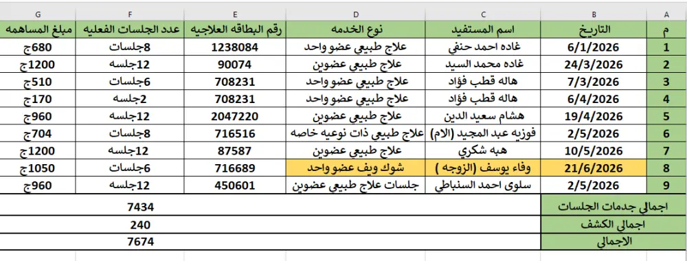 خدمات التفريغ النصي , ادخال البيانات , تصميم عروض تقديميه ,خدمات الادخال المكتبي و تفريغ الملفات والصوتيات بدقه عاليا و تصميم cv , تجويل الملفات باحترافيه تامه