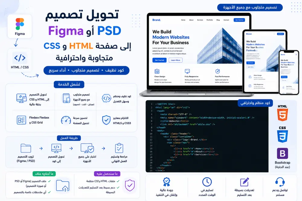 سأحول تصميم Figma أو PSD إلى صفحة HTML وCSS متجاوبة واحترافية