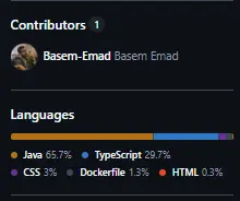 سأقوم ببناء Backend كامل باستخدام Java Spring Boot و JWT Aut