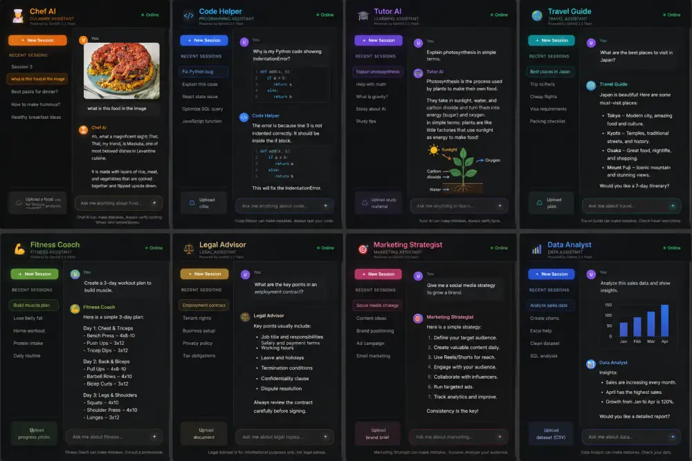 تطوير شات بوت ذكي مخصص حسب دور المستخدم باستخدام Python وGoogle Gemini