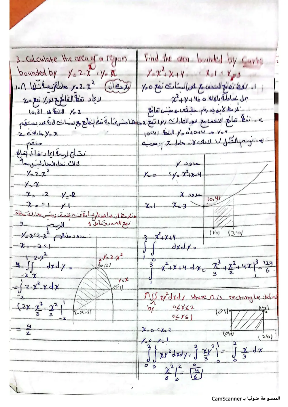 شرح علم و قواعد التفاضل و التكامل بشكل مبسط