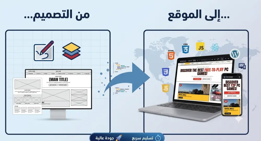 هحول تصميمك من Figma/PSD لموقع HTML و CSS متجاوب واحترافي