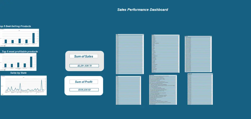 تنظيف وتحليل بيانات باستخدام Excel