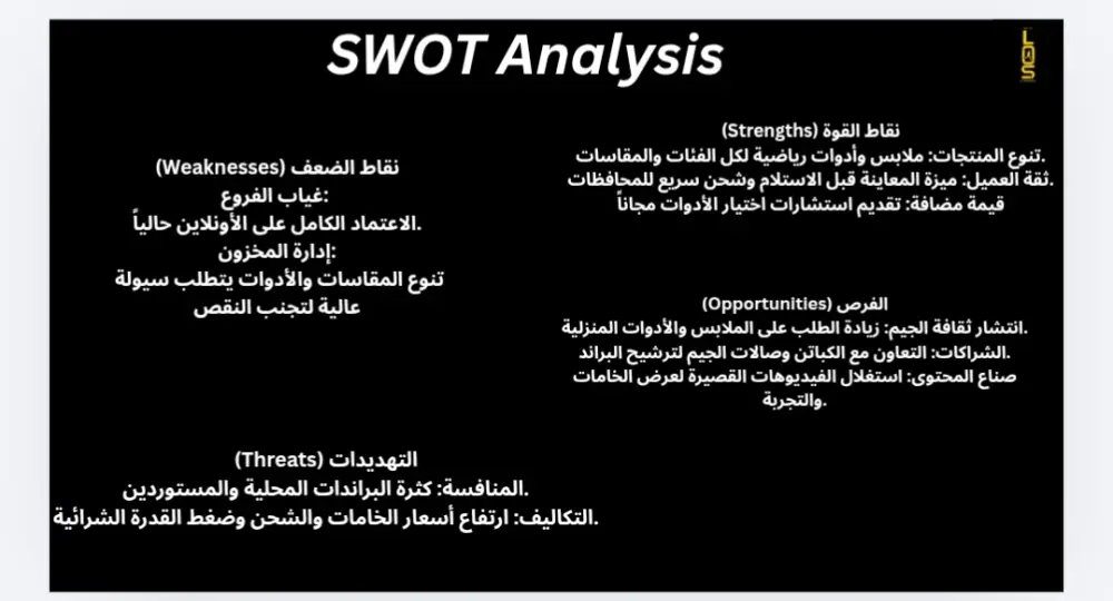 سأقوم بإعداد Marketing Strategy وخطة تسويقية متكاملة لعلامتك التجارية
