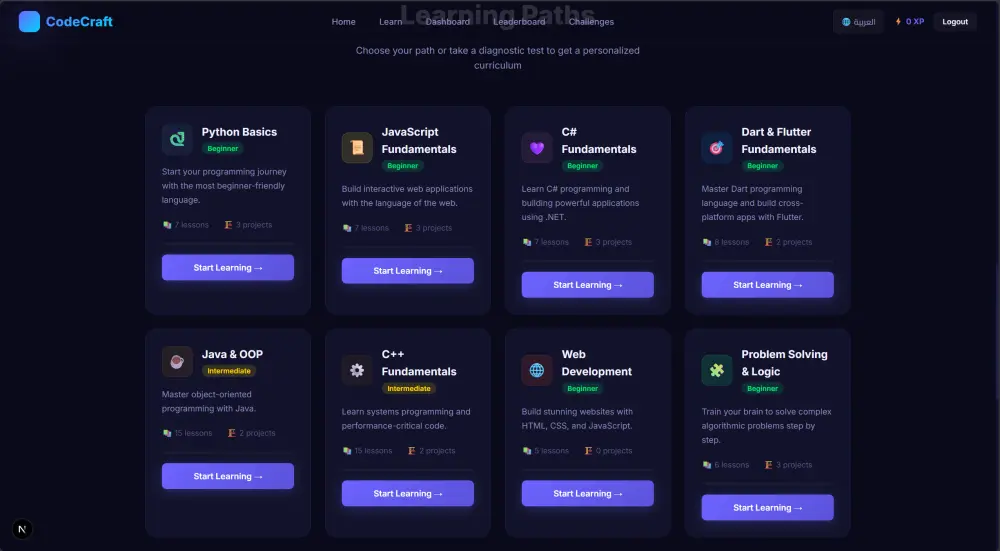 تصميم صفحة ويب عصرية ومتجاوبة باستخدام HTML و CSS