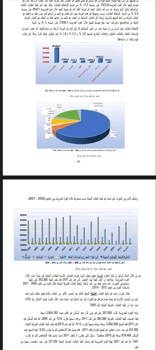 كتابة المقالات العلمية والأدبية