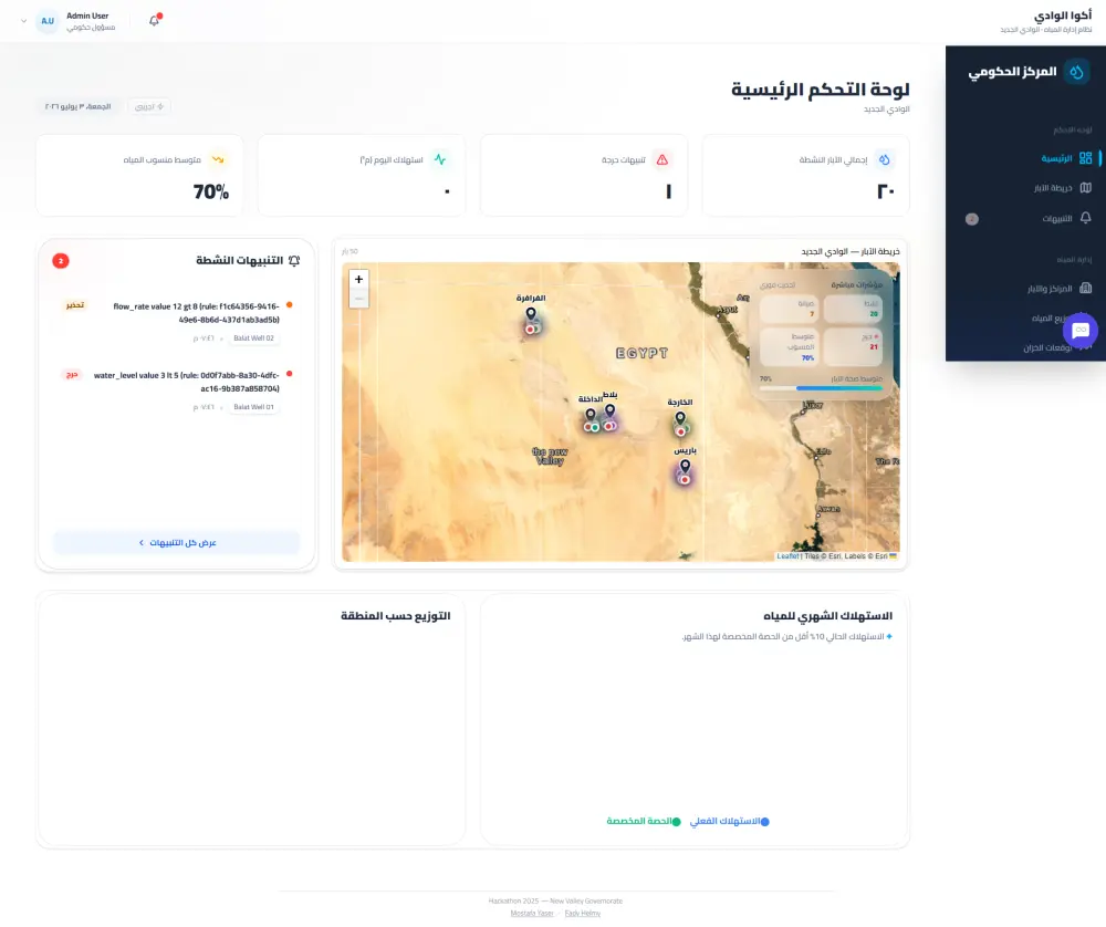تطوير منصة AquaValley الذكية لإدارة المياه والري (متأهلة لنهائيات الهاكاثون الوطني)