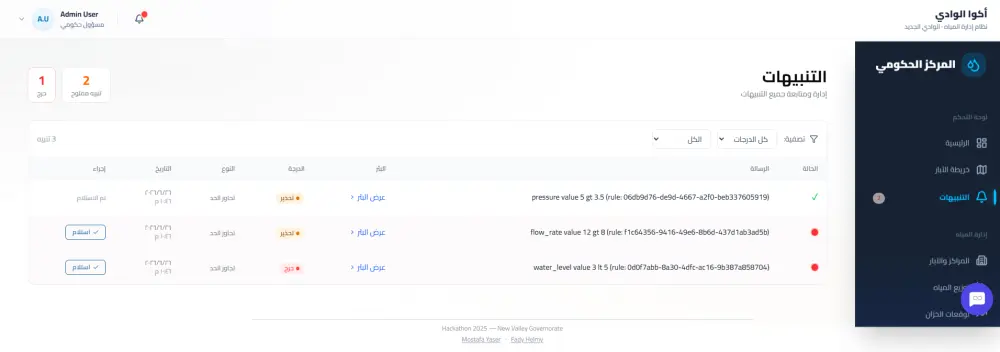 تطوير منصة AquaValley الذكية لإدارة المياه والري (متأهلة لنهائيات الهاكاثون الوطني)