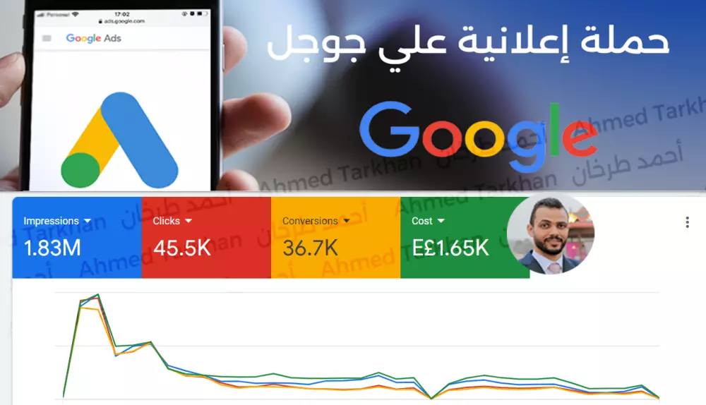 إنشاء حملة إعلانية  علي حسابك في جوجل google