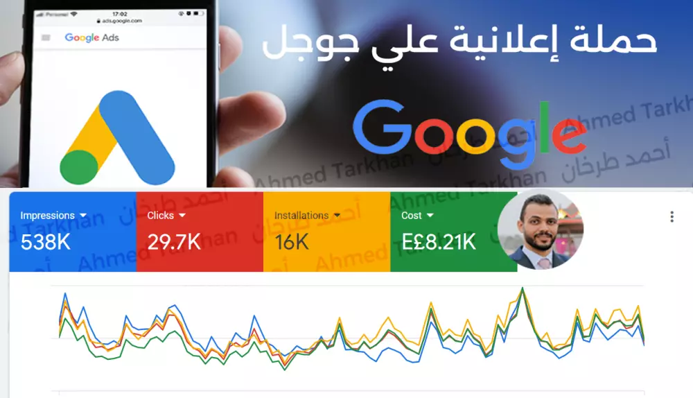 إنشاء حملة إعلانية  علي حسابك في جوجل google